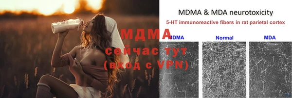 скорость Дмитров